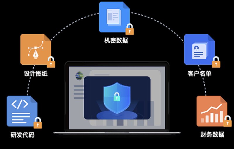 企业软件开发选购指南:轻松打造定制化解决方案