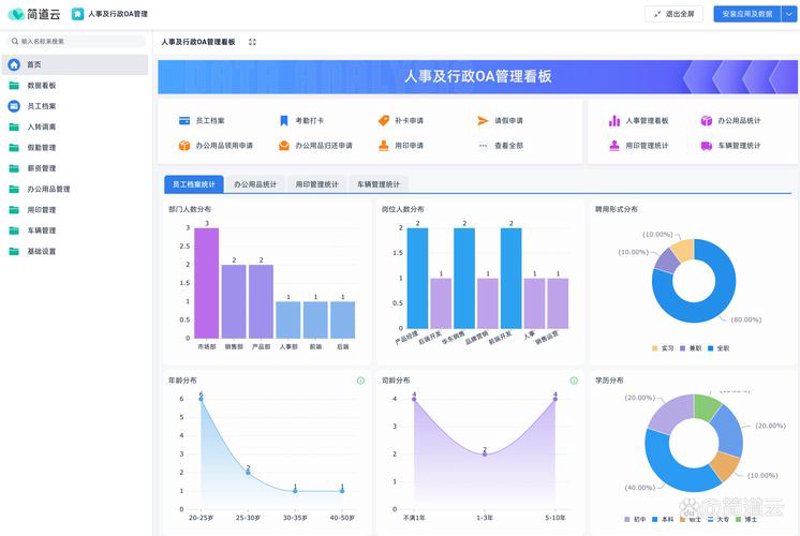 OA办公系统: 助力企业高效运转的秘密武器